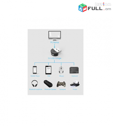 5.0 Bluetooth USB Adapter for PS4 PC Noutbook мини адаптер компьютер ПК բլութութ