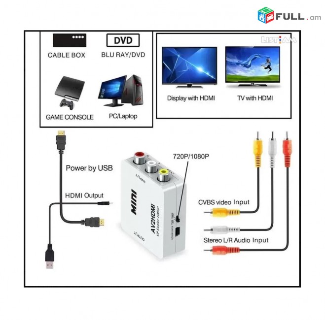 Converter Adapter HDMI2AV HDMI to AV (Audio & Video) - Perekhodnik Ադապտեր