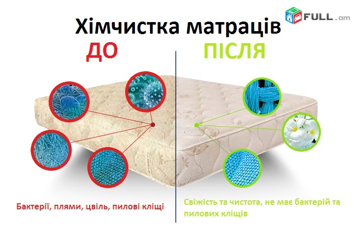 քիմմաքրում,Papuk kahuyqi  qim maqrum химчистка