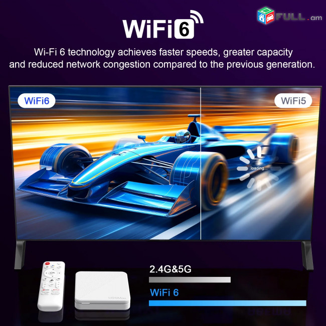 TVBOX H96 Max Allwinner H313 4K UHD Android 14.0 ATV Box