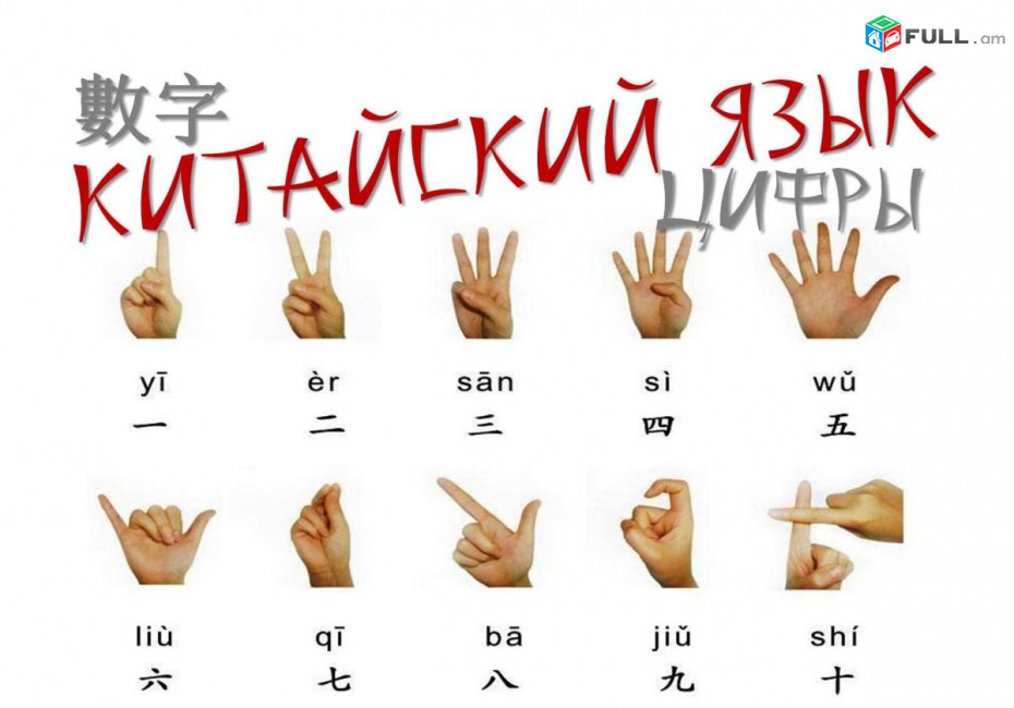 Չինարենի դասընթացներ / Chinereni daser das@ntacner 