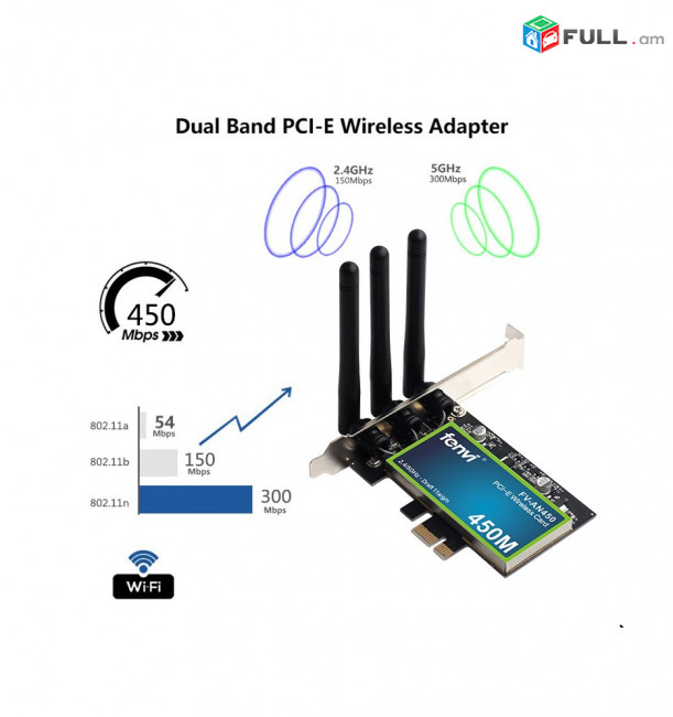 Dual Band 450Mbps PCI Express WiFi Adapter PCI-E Intel Network Card 80 քարտ адаптер Сетевая карта